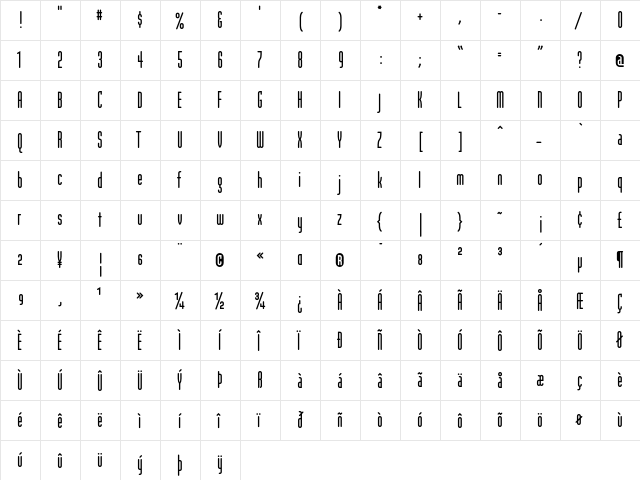 Modula RoundSans  glyph index
