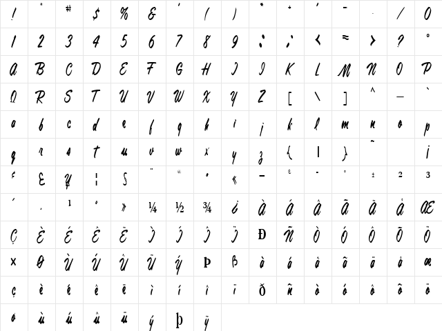 Anna Regular  glyph index