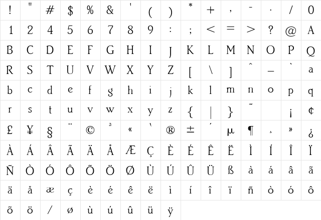 Bethany Regular  glyph index