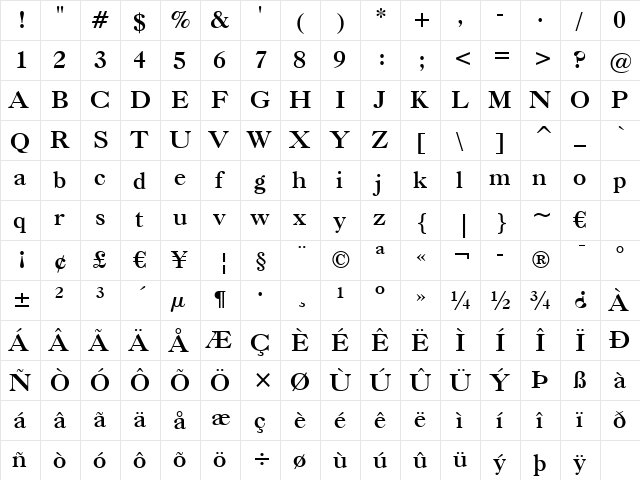 Caslon Bd BT Regular  glyph index