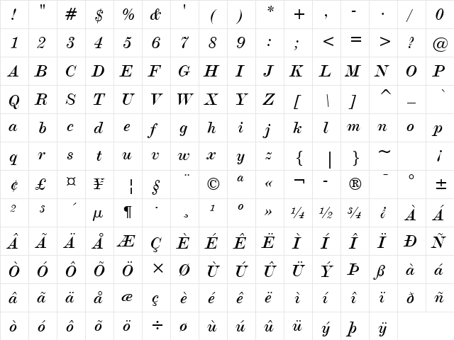 Modern20 BT Italic  glyph index
