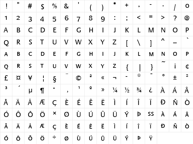 Praxis LT RegularSC Regular  glyph index