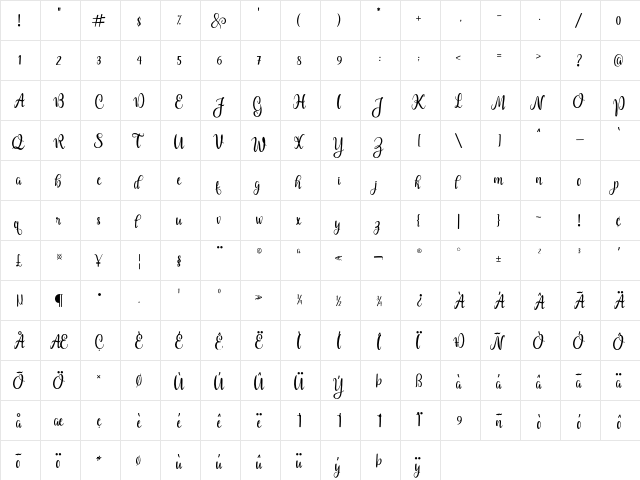 Dealova Regular  glyph index