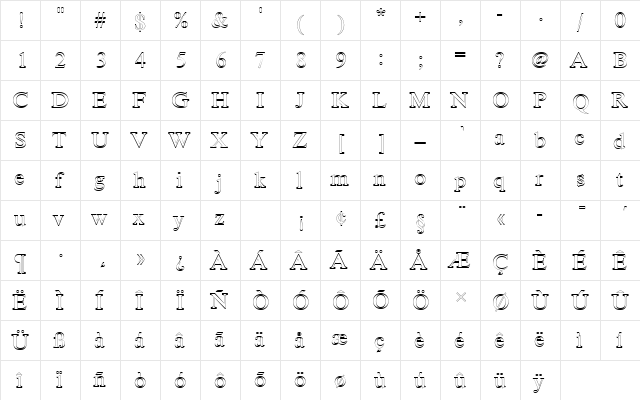 NimbusRomDRegOu1 Regular  glyph index