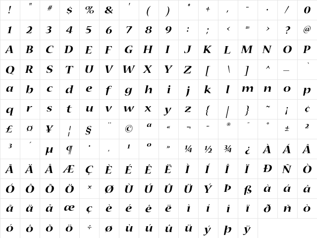 Nueva Bold Extended Italic  glyph index