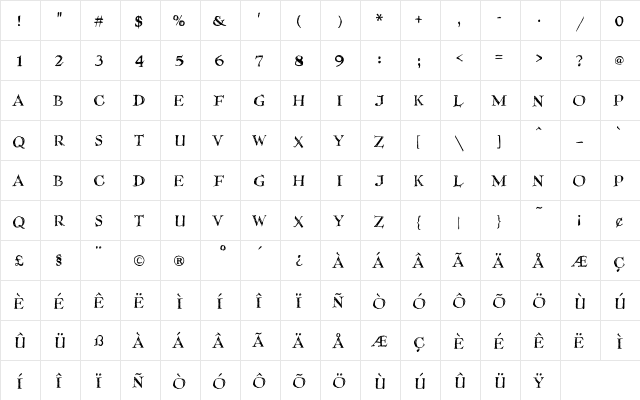 FourScoreTitling Regular  glyph index