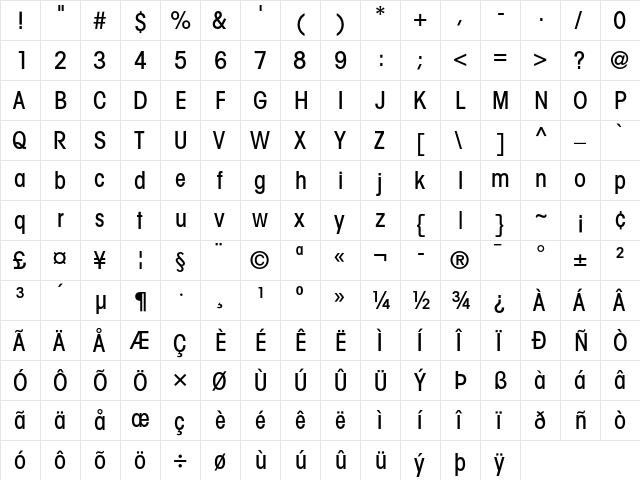 ITC Avant Garde Gothic Medium Condensed  glyph index