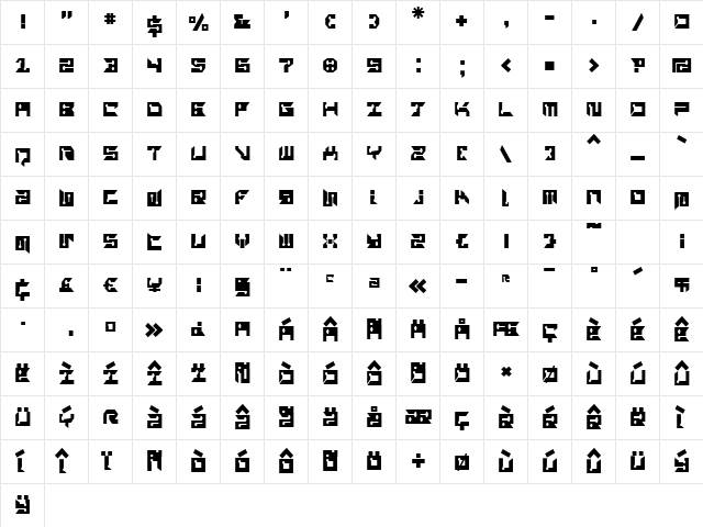 RayzorSharp Regular  glyph index