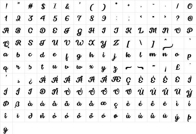 Drop the Game Regular  glyph index