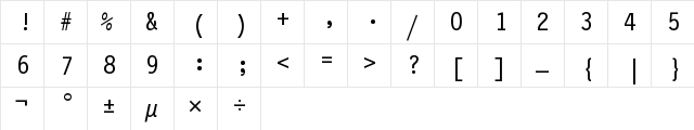 Symbol Monospaced Normal  glyph index