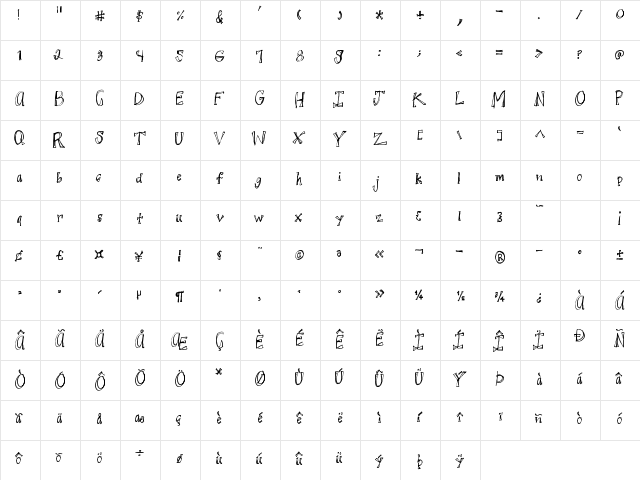 JuicyRags Regular  glyph index