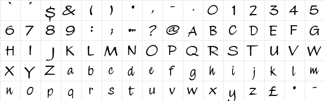 Kedzie Lite DNA Regular  glyph index