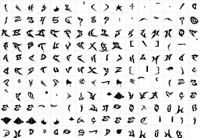 RaseOne Original  glyph index