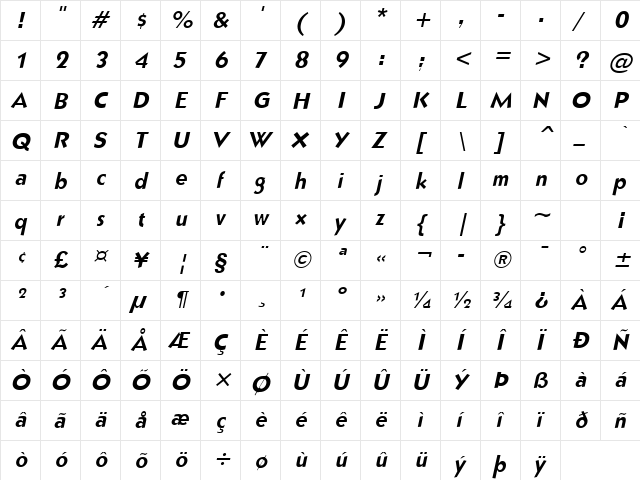 Bully Narrow Italic  glyph index