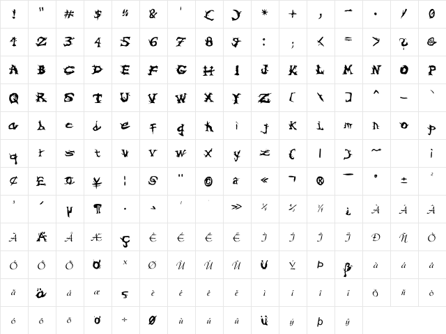 Symbiotic   glyph index