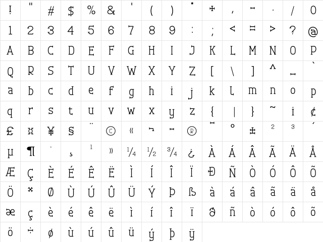 Cherrytha Three Regular  glyph index