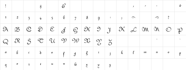 Englishman Love Regular  glyph index