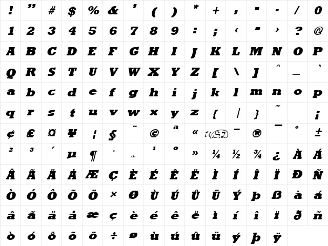 Rockney Extrabold Italic  glyph index