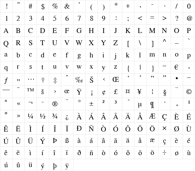 Thames Regular  glyph index