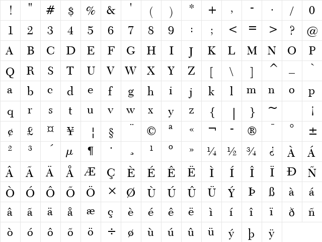 Transit511 BT Roman  glyph index