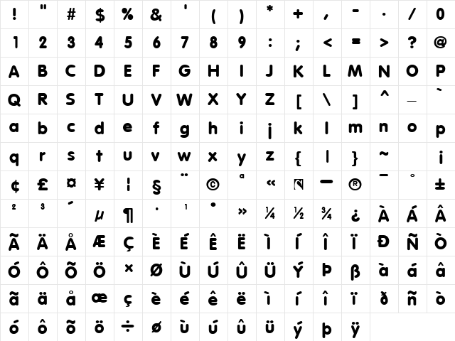 Elementary fed  glyph index