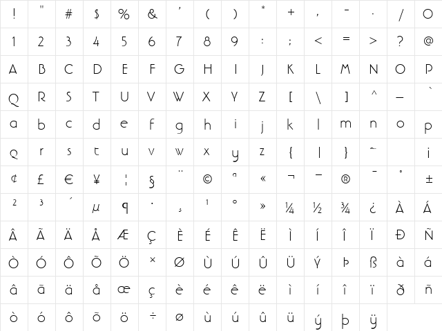 Banjoman Text Lt Light  glyph index
