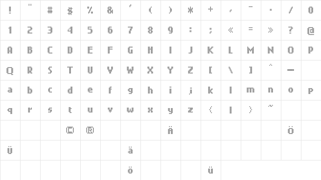 quant Light  glyph index