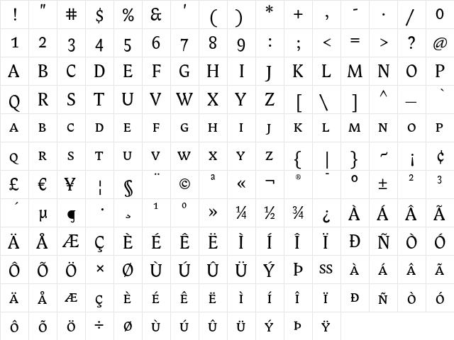 Biblon ITC SmallCaps Regular  glyph index