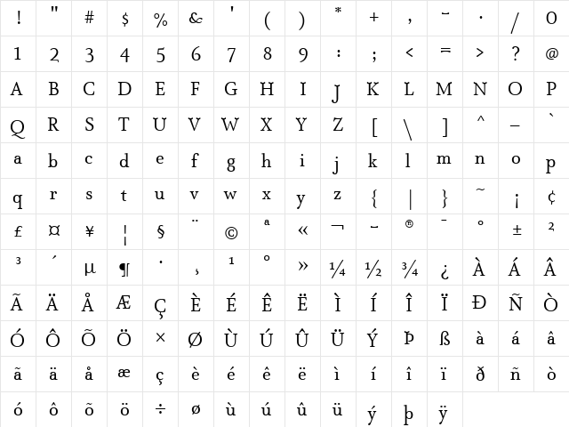 AtmaSerifLF BETA Book  glyph index