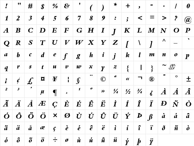 Kuriakos Black SSi Extra Bold Italic  glyph index