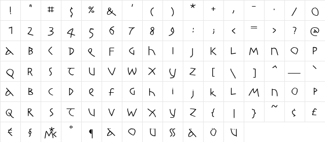 KochRootsRoundBold Regular  glyph index