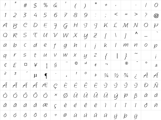 Nadianne Book  glyph index