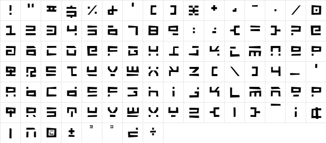 Rocket Junk Regular  glyph index