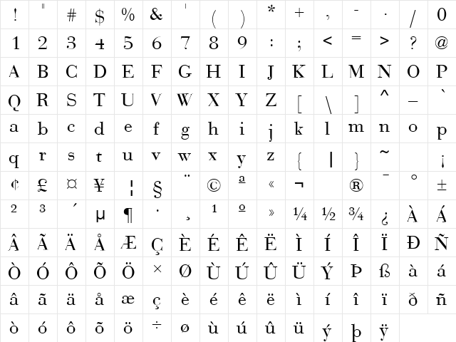 Sweez Regular  glyph index