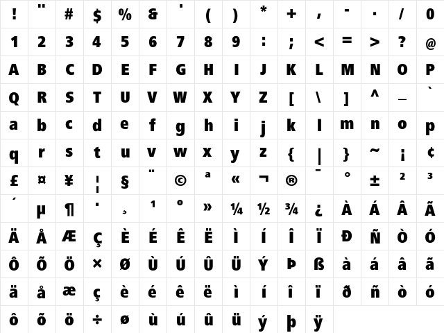 FrutigerNextLT Black Cond  glyph index