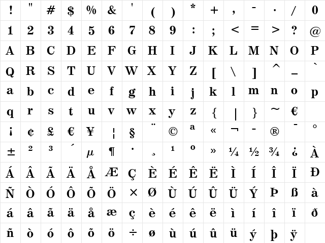 Century725 BT Bold  glyph index