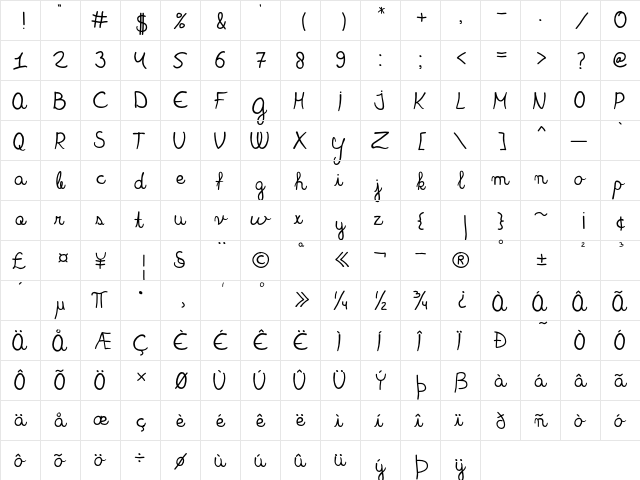 Blackboard Ultra Regular  glyph index