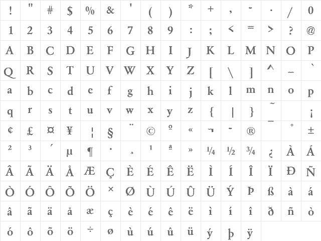 DTCGaramondM05 Regular  glyph index