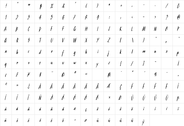 Kurtz BoldItalic  glyph index