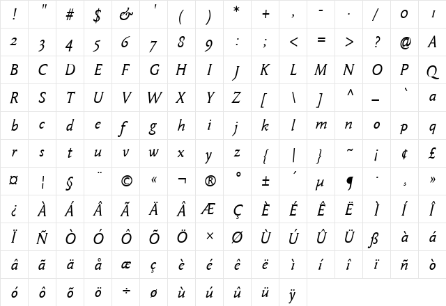 Garaline Regular  glyph index