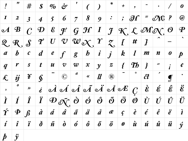 HoeflerText Bold-Italic-Swash  glyph index