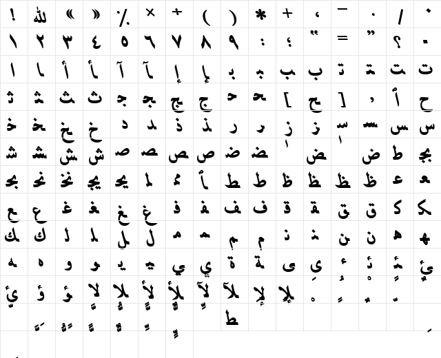 ArabicNaskhSSK BoldItalic  glyph index