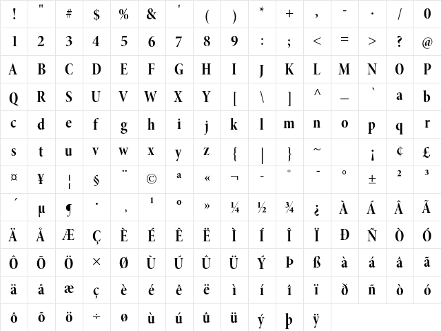 Minion Pro Bold Cond Display  glyph index