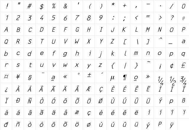 Line Printer Italic  glyph index