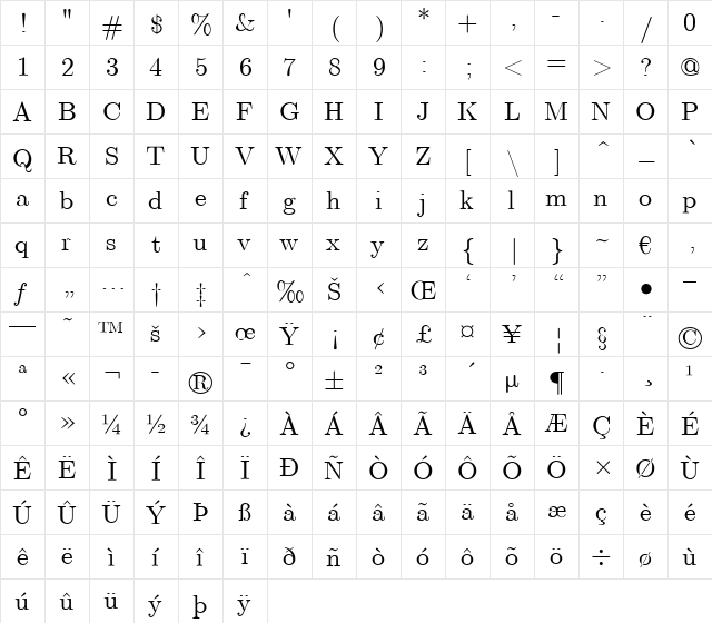 Euclid Regular  glyph index