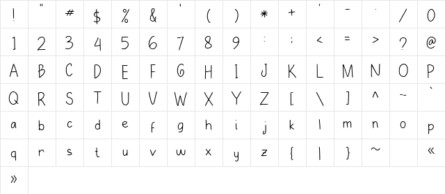 Le Ratna Regular  glyph index