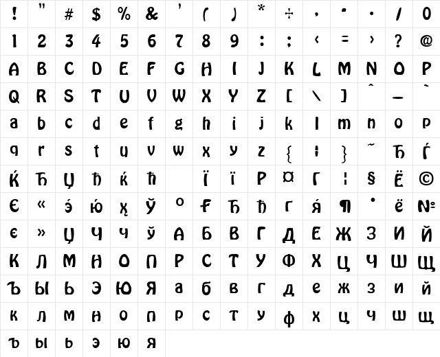 Hover Normal  glyph index