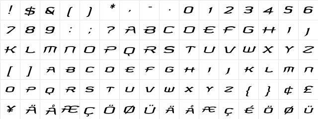 AntigenOblique Italic  glyph index