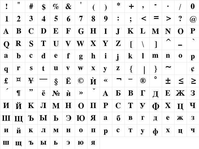 Timok Bold  glyph index