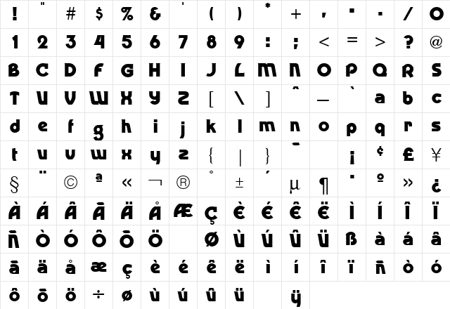 Dingaling Bold  glyph index